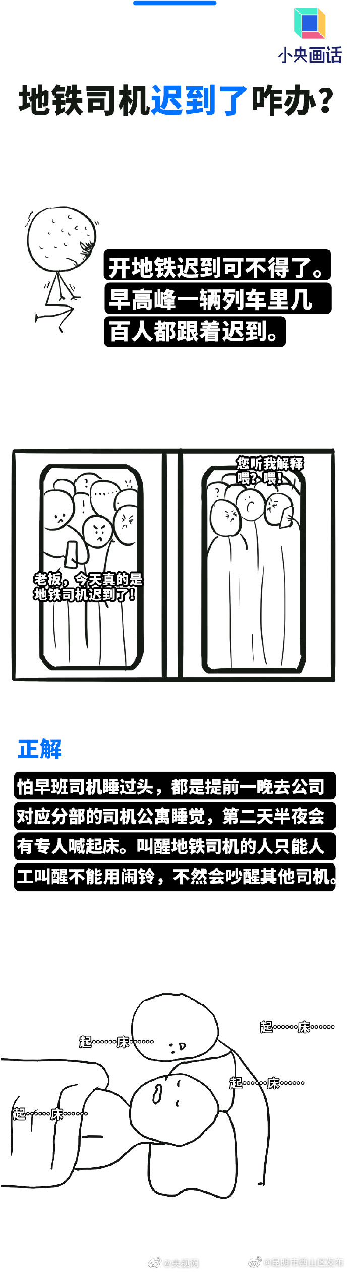 昆明市西山区发布