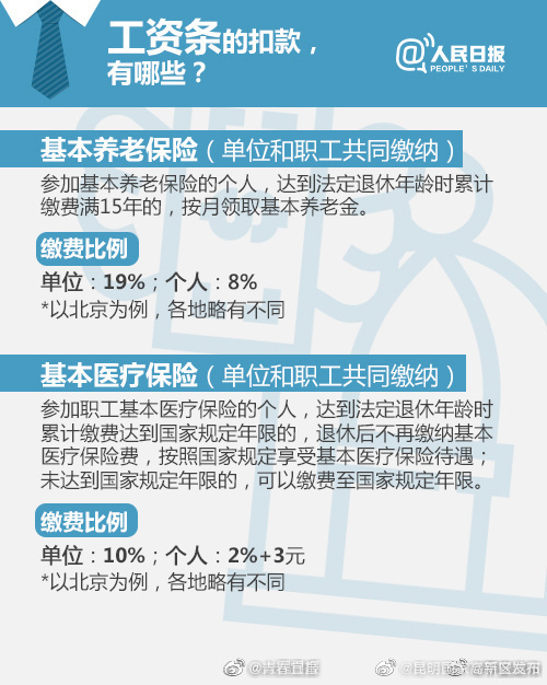 昆明国家高新区发布