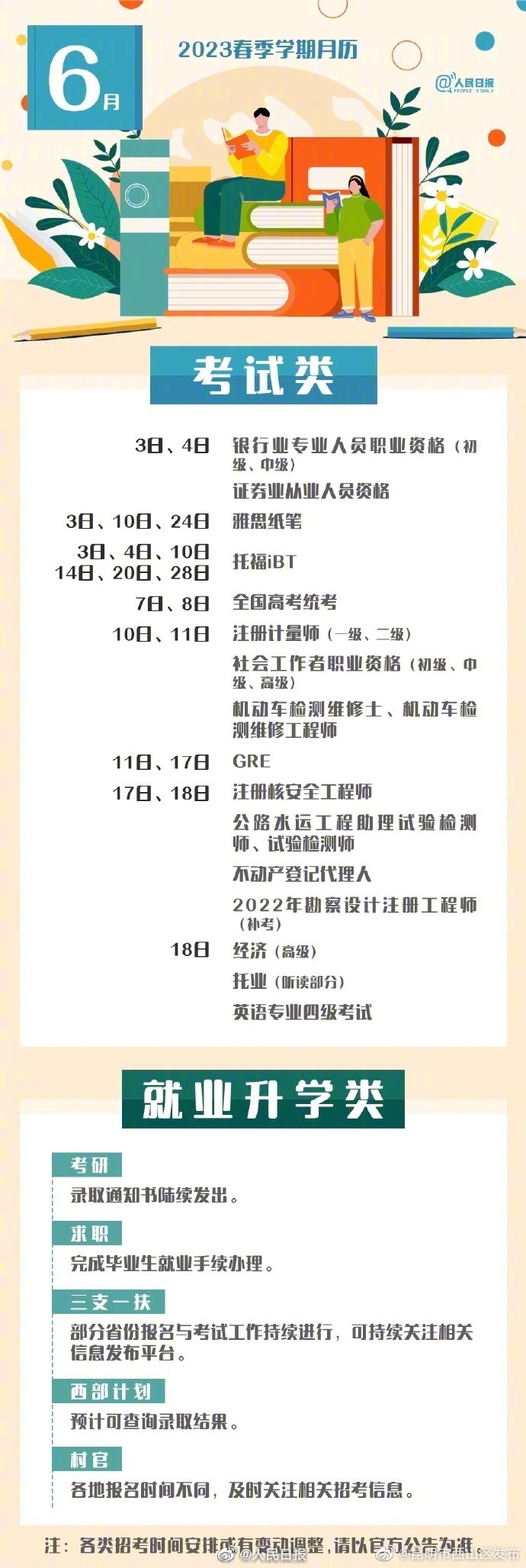 昆明市西山区发布