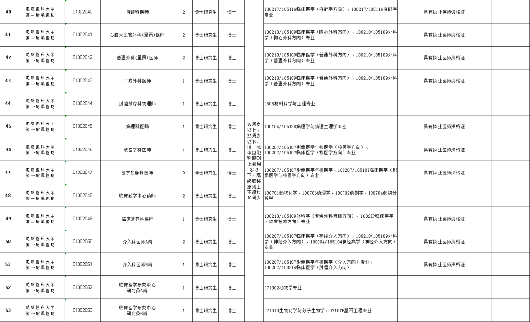 掌上春城