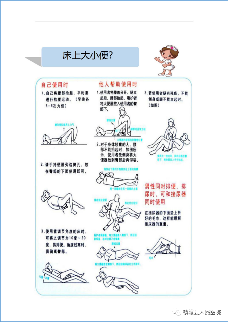 镇雄县人民医院