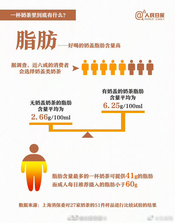 昆明五华发布