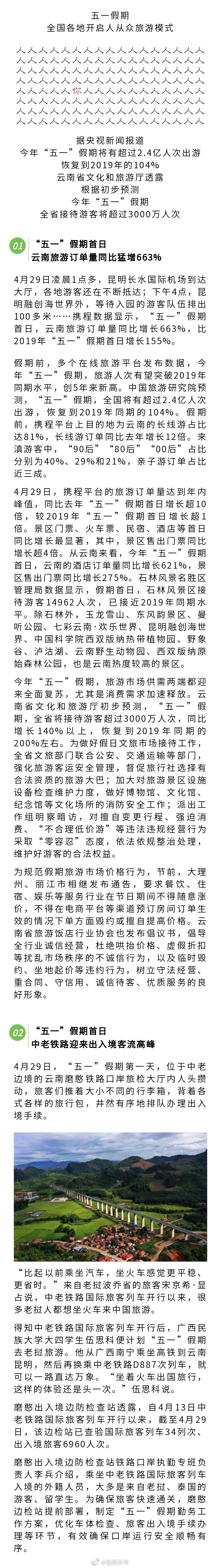 人从众模式开启！云南旅游订单量同比增长663%
