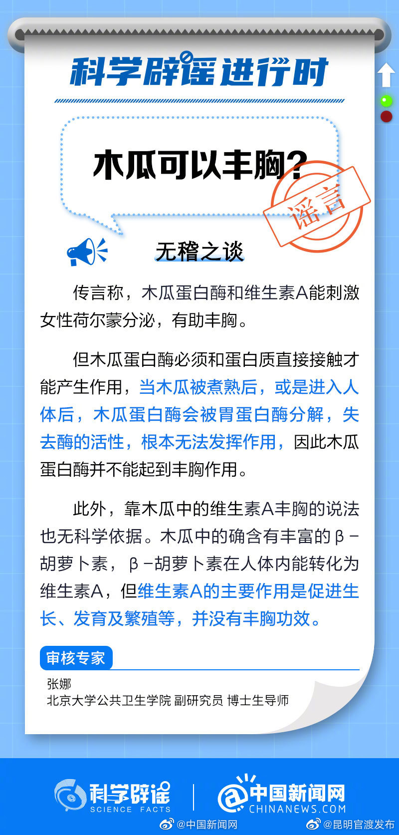 吃木瓜并不能丰胸