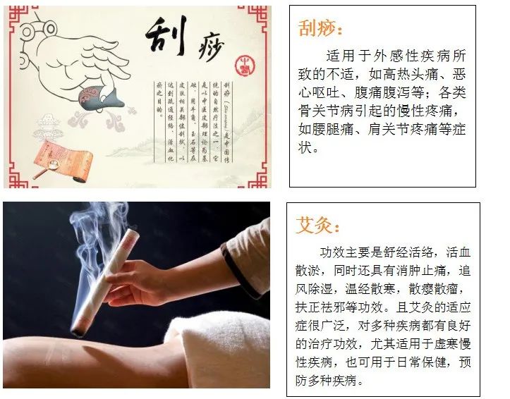 昆明市中医医院