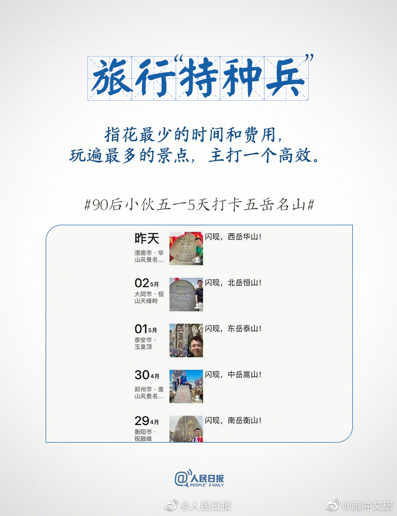 腾冲文旅