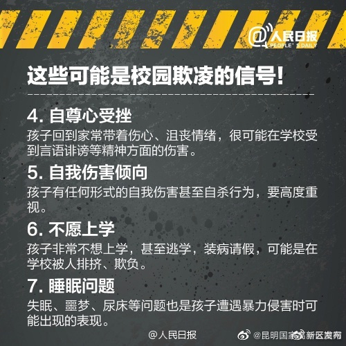 昆明国家高新区发布