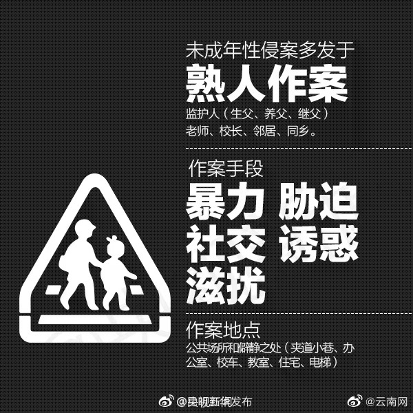 昆明五华发布