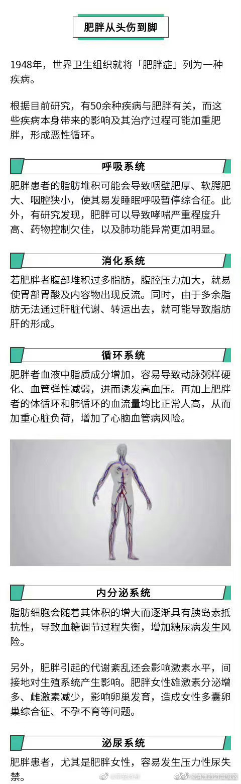 滇池旅游度假区