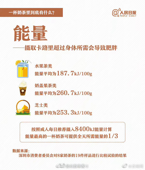 昆明五华发布