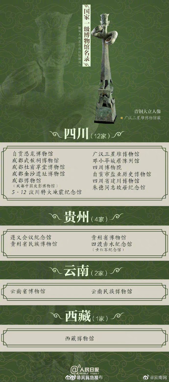 昆明五华发布