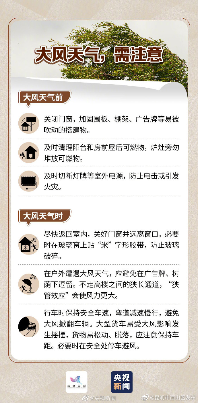 昆明市西山区发布