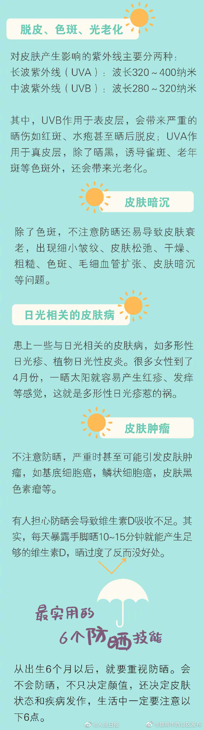 昆明市西山区发布