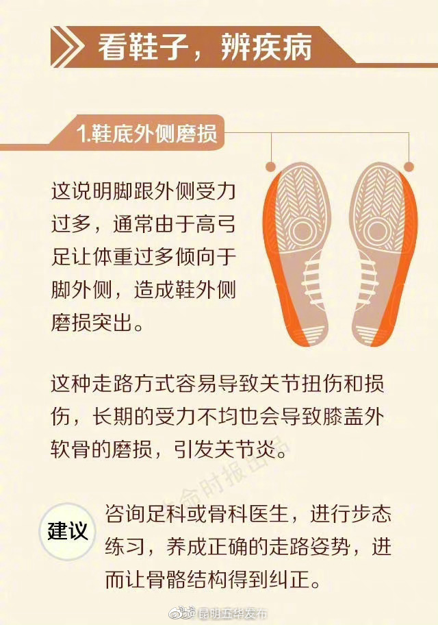昆明五华发布