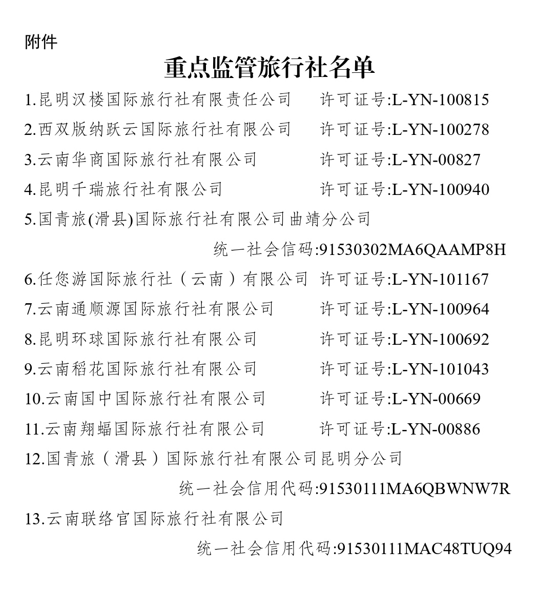 云南省文化和旅游厅关于对2023年4月投诉排名靠前旅行社实施重点监管的通知