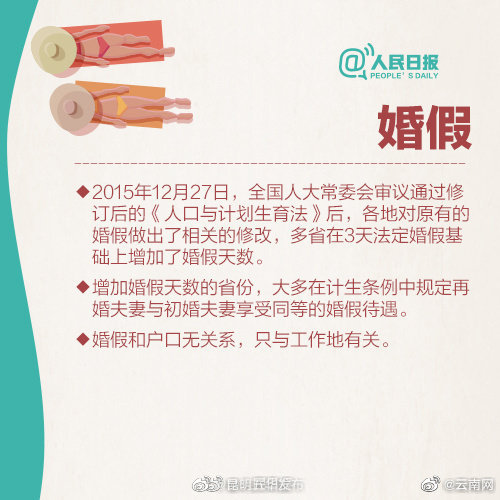 昆明五华发布