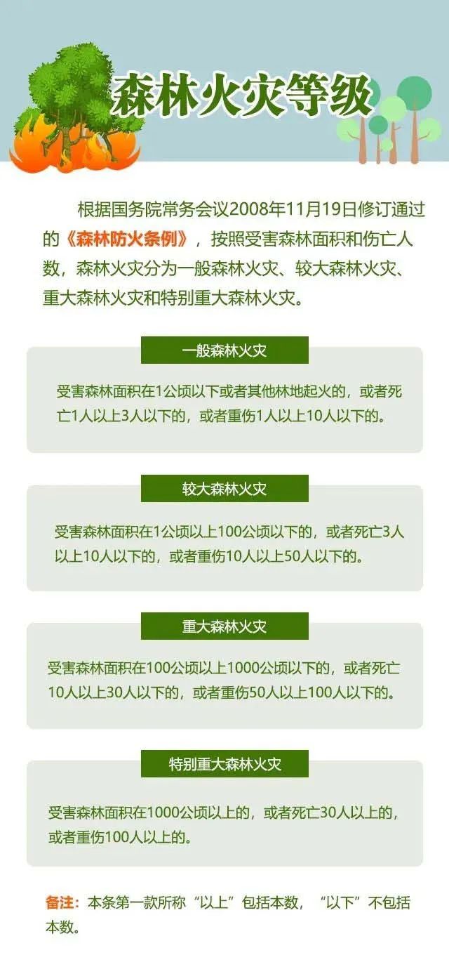 昆明阳宗海风景名胜区