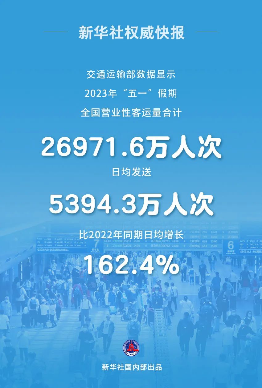 云南高速通