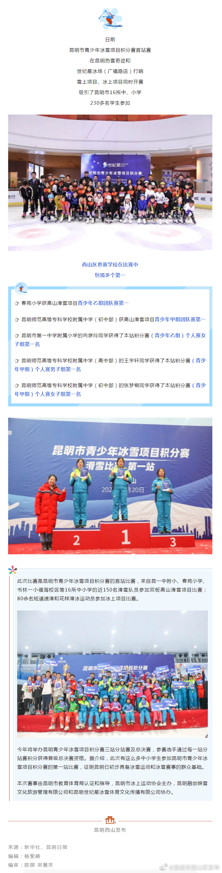 包揽多项第一！西山区在昆明市青少年冰雪项目积分赛中斩获佳绩
