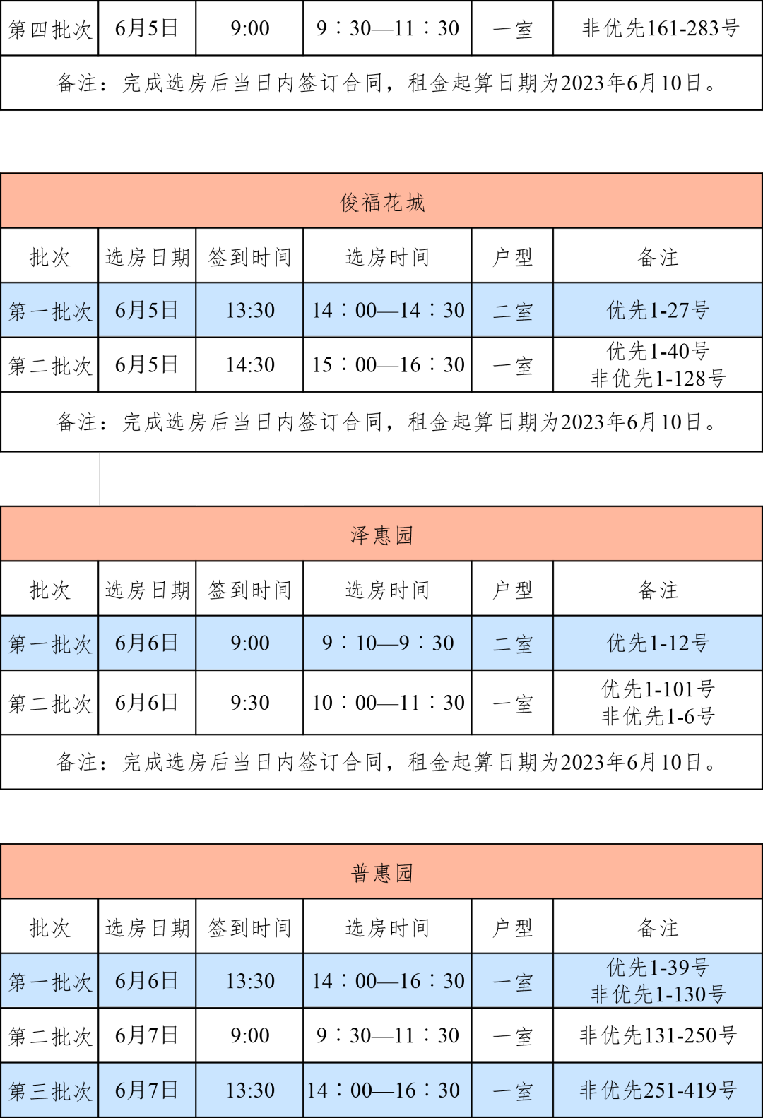 昆明公租房公司
