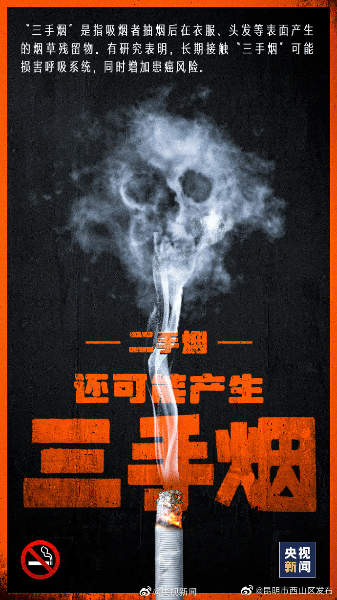 昆明市西山区发布
