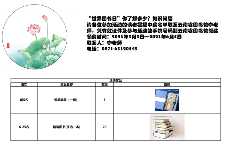 云南省图书馆