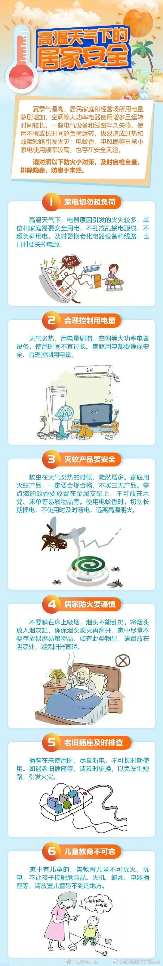 高温天气下的居家安全