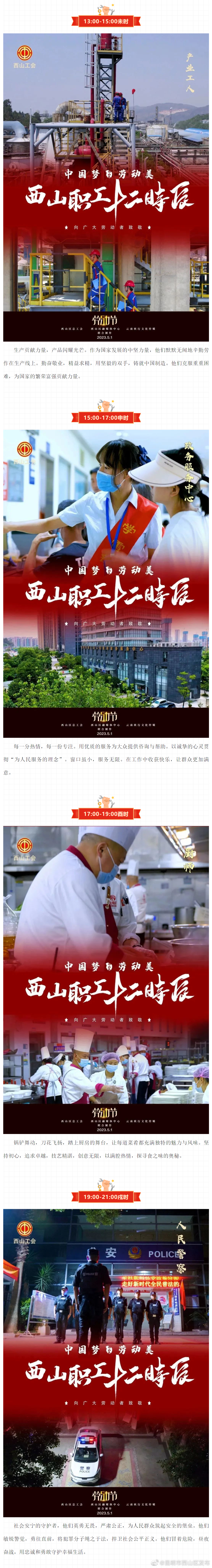 昆明市西山区发布
