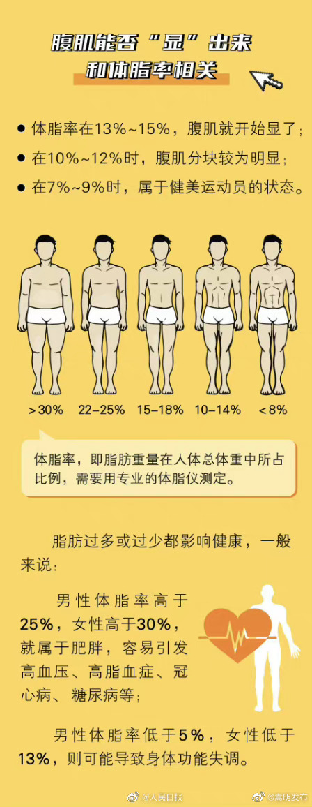 嵩明发布