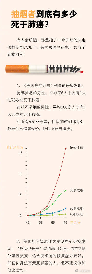 呈贡发布