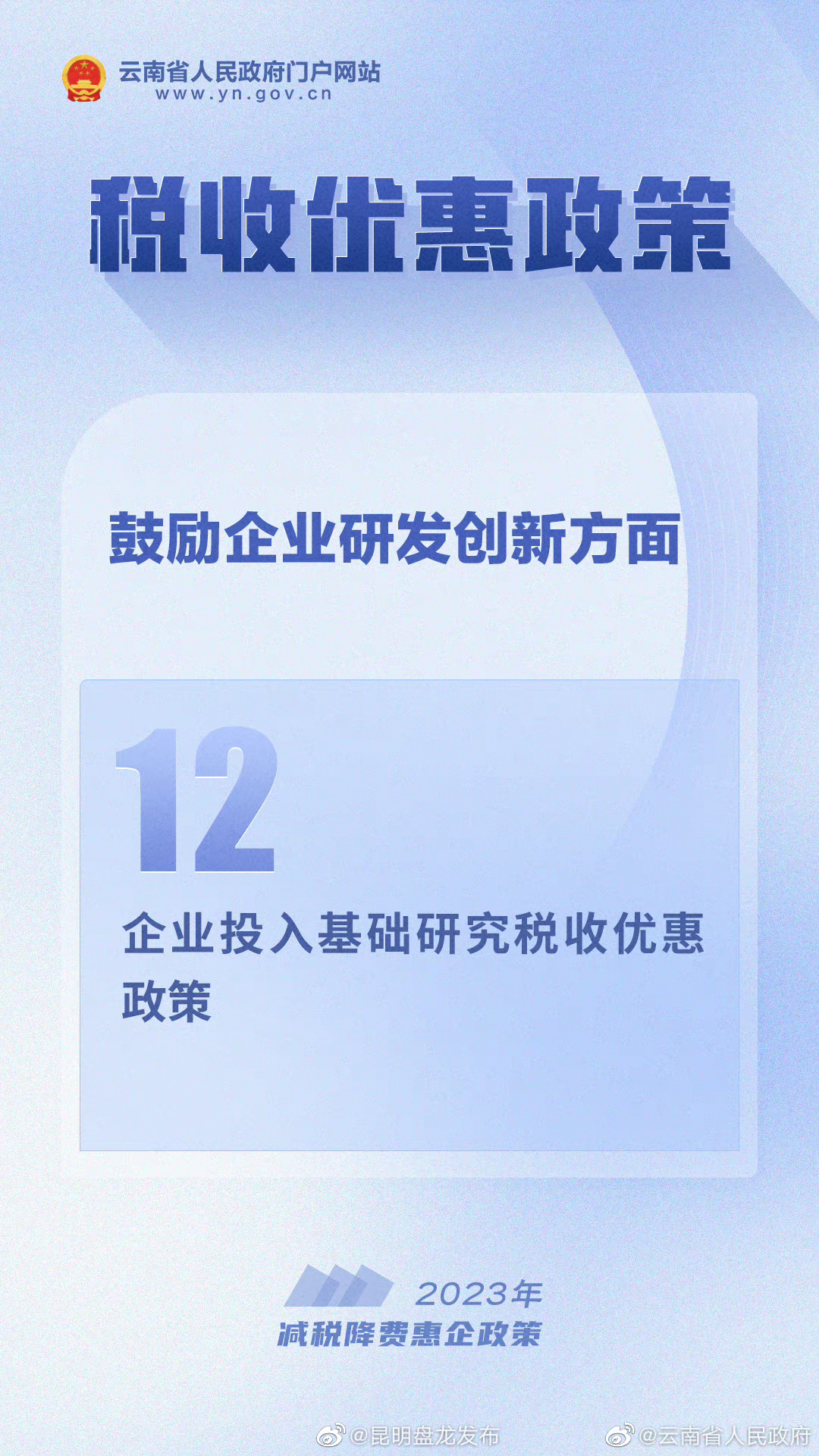  2023年减税降费惠企政策30条 丨⑫企业投入基础研究税收优惠政策