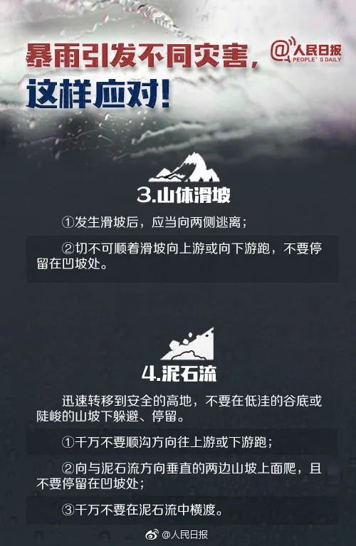 昆明经开区