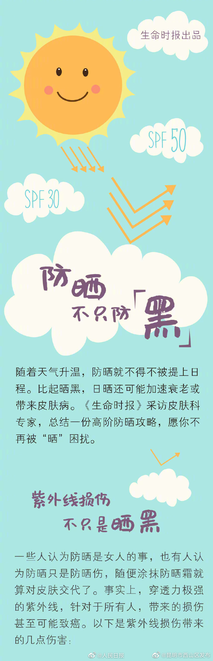 昆明市西山区发布