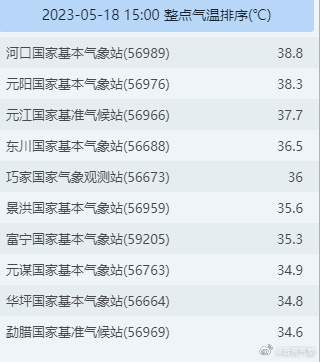 掌上春城