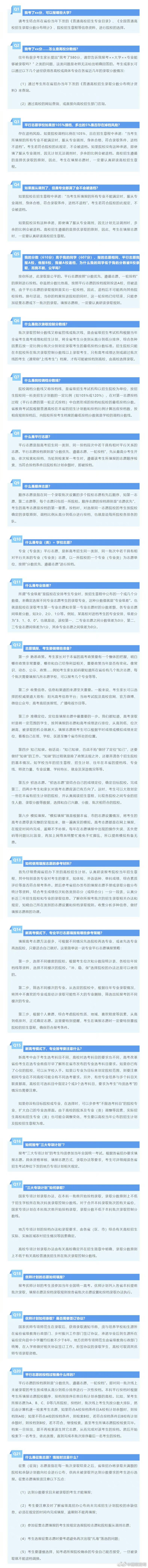 @ 高考生，你最关心的问题集锦来了