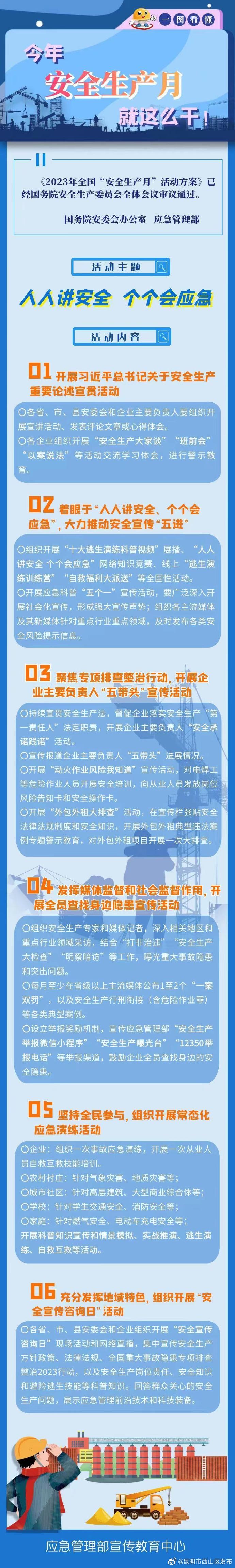 一图看懂 |今年安全生产月将开展这些活动