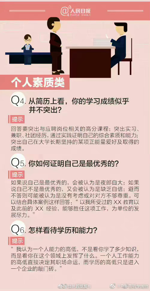 昆明五华发布