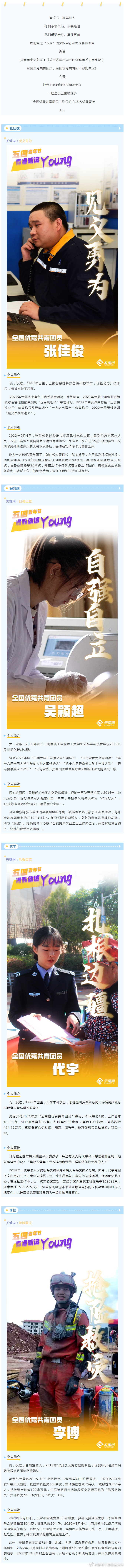 昆明市西山区发布