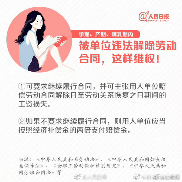 滇池旅游度假区