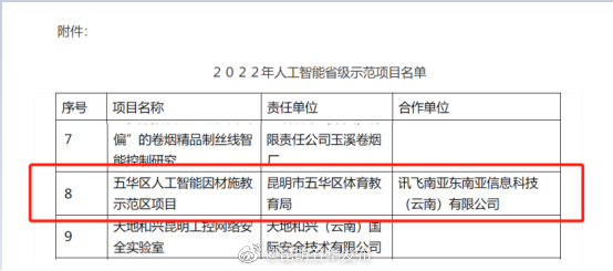 昆明五华发布