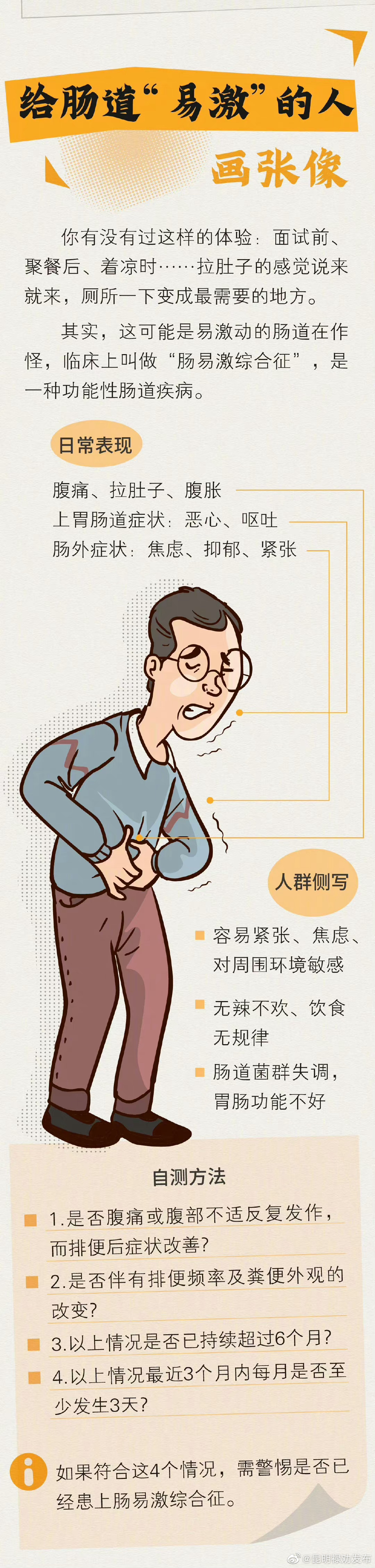 昆明禄劝发布