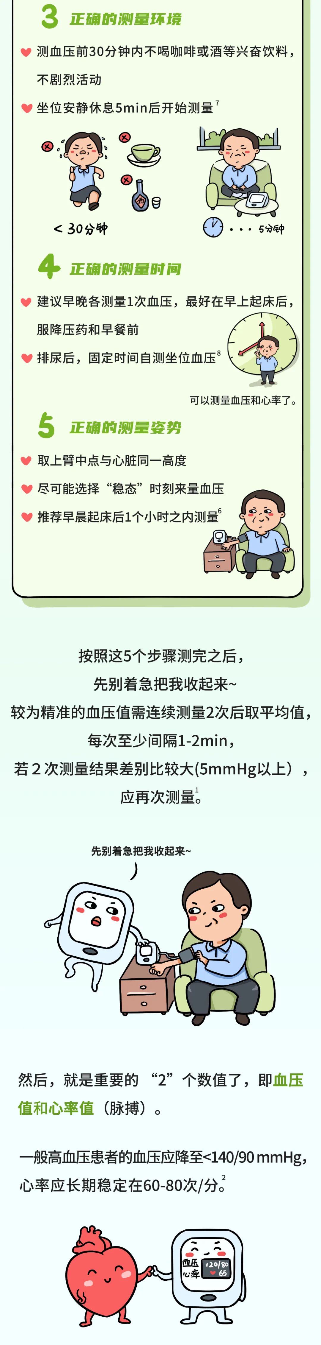 美丽云南微科普