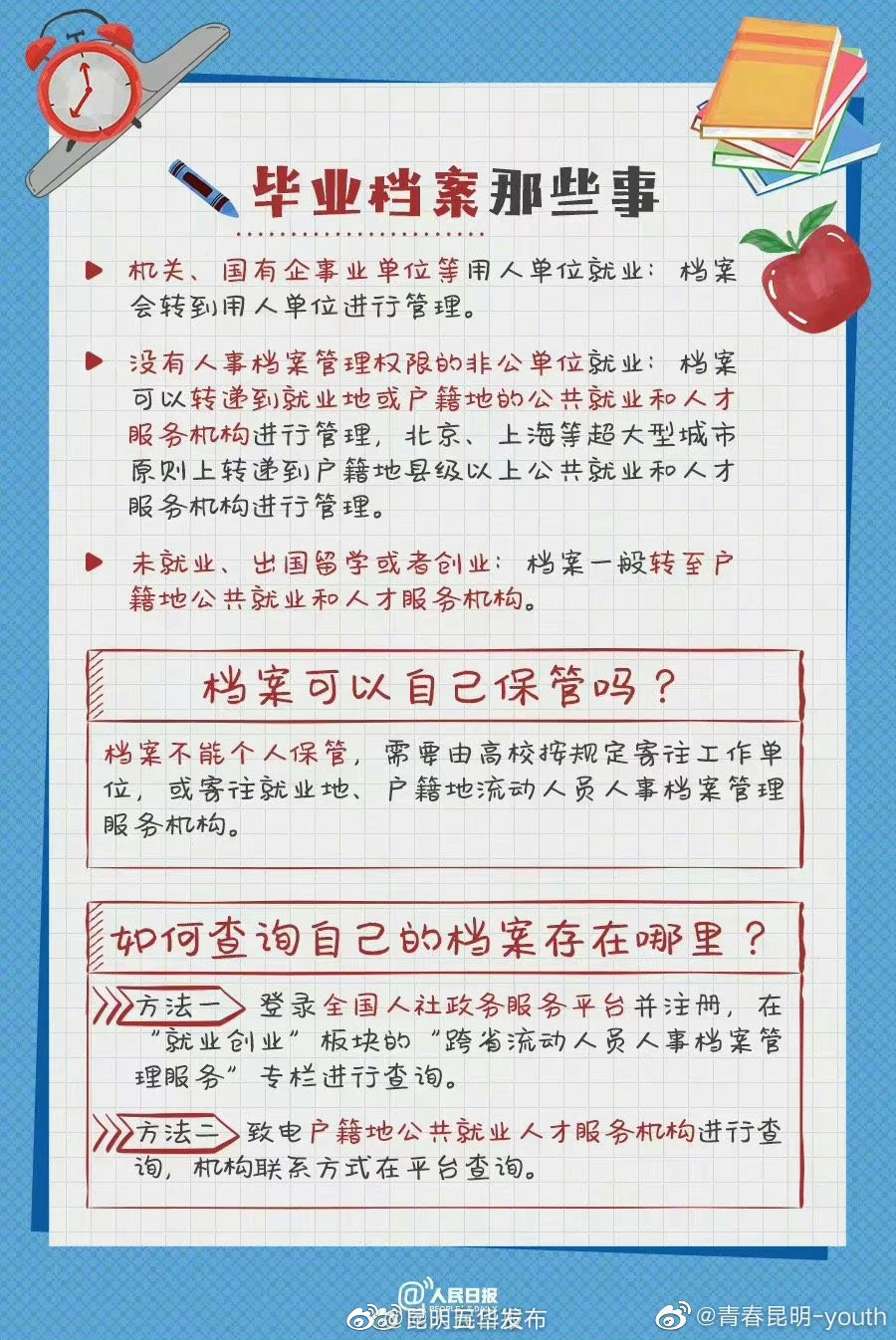 昆明五华发布