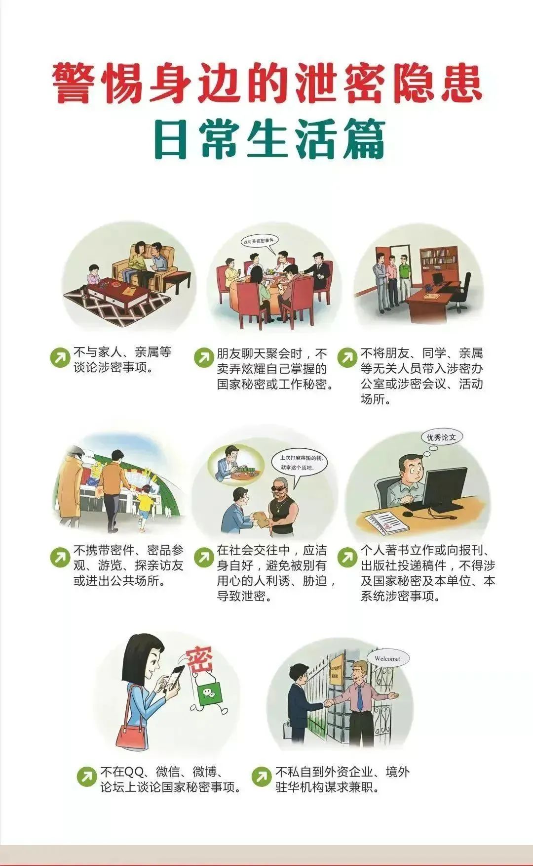 美丽云南微科普