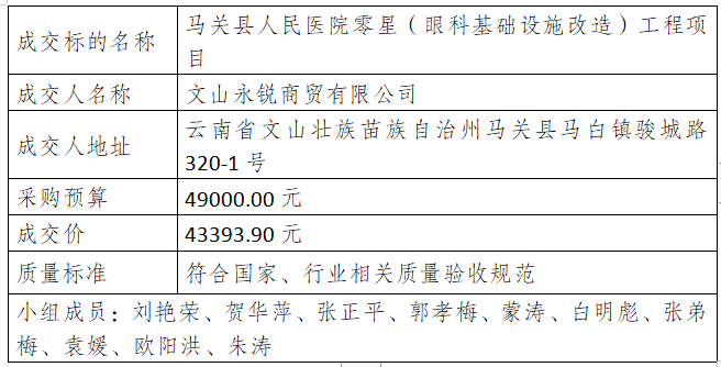 云南省马关县人民医院