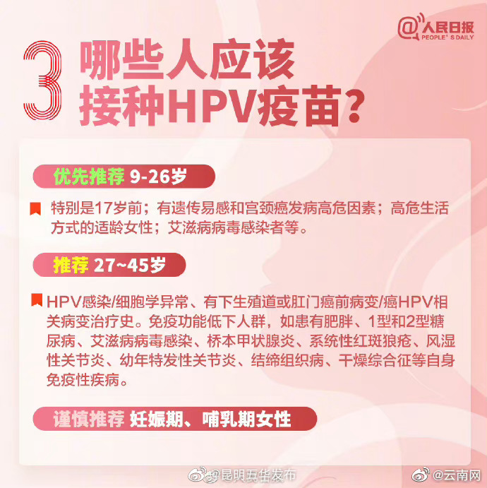 昆明五华发布