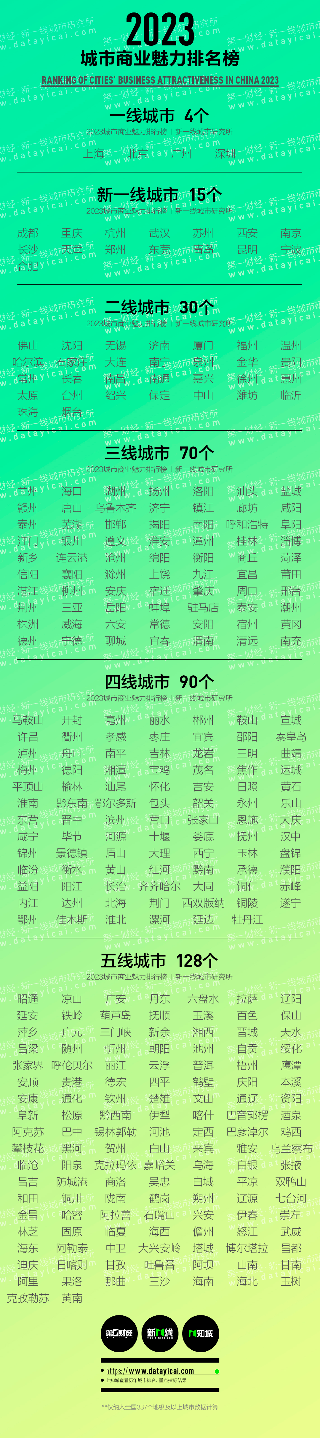 云南信息报