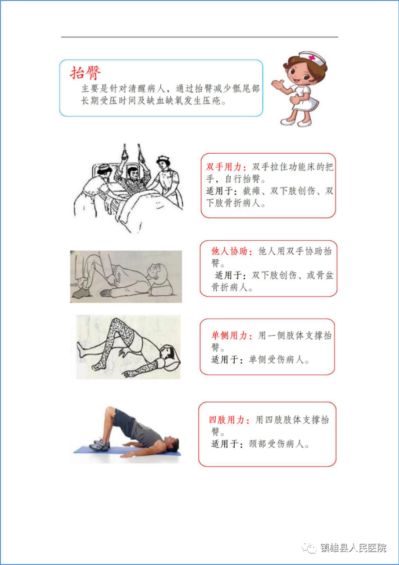 镇雄县人民医院