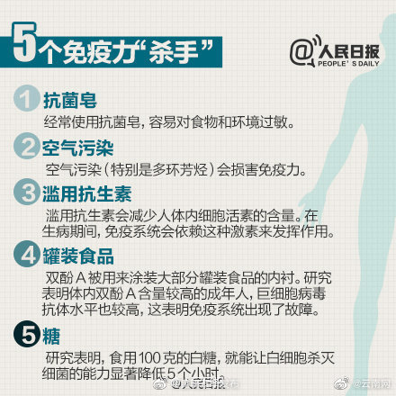 昆明五华发布