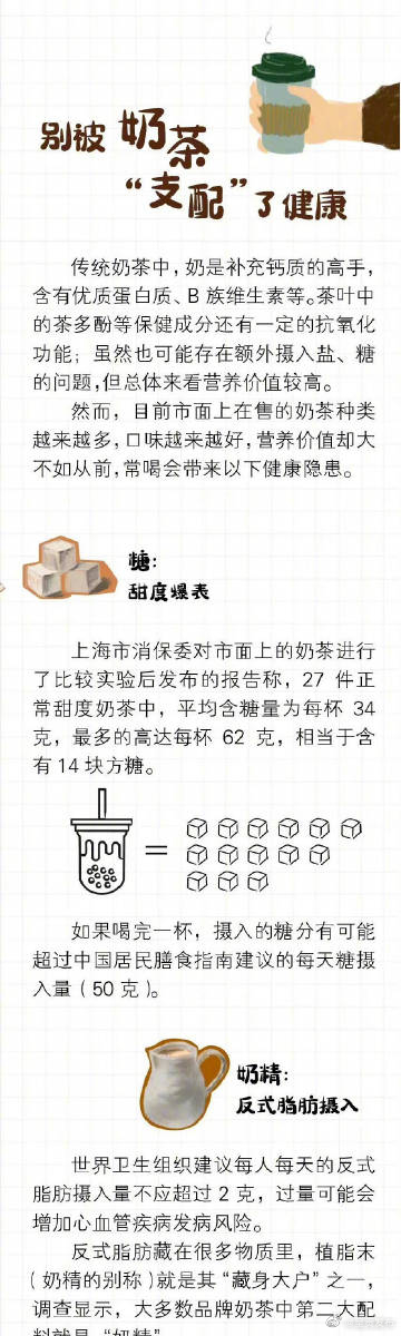 呈贡发布